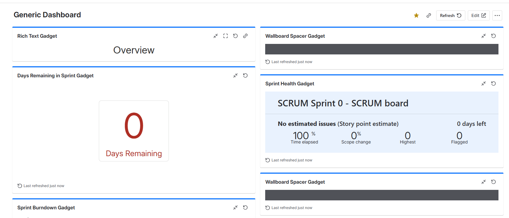Two-column dashboard with misaligned section headers and gadgets