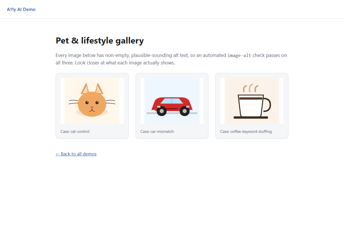 The image gallery demo page showing a cat icon, a red car, and a coffee cup, each captioned with its test case name