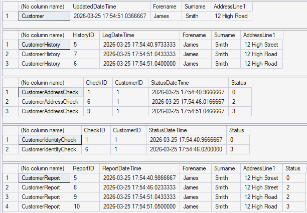 Database contents for CustomerID 1 across all five tables