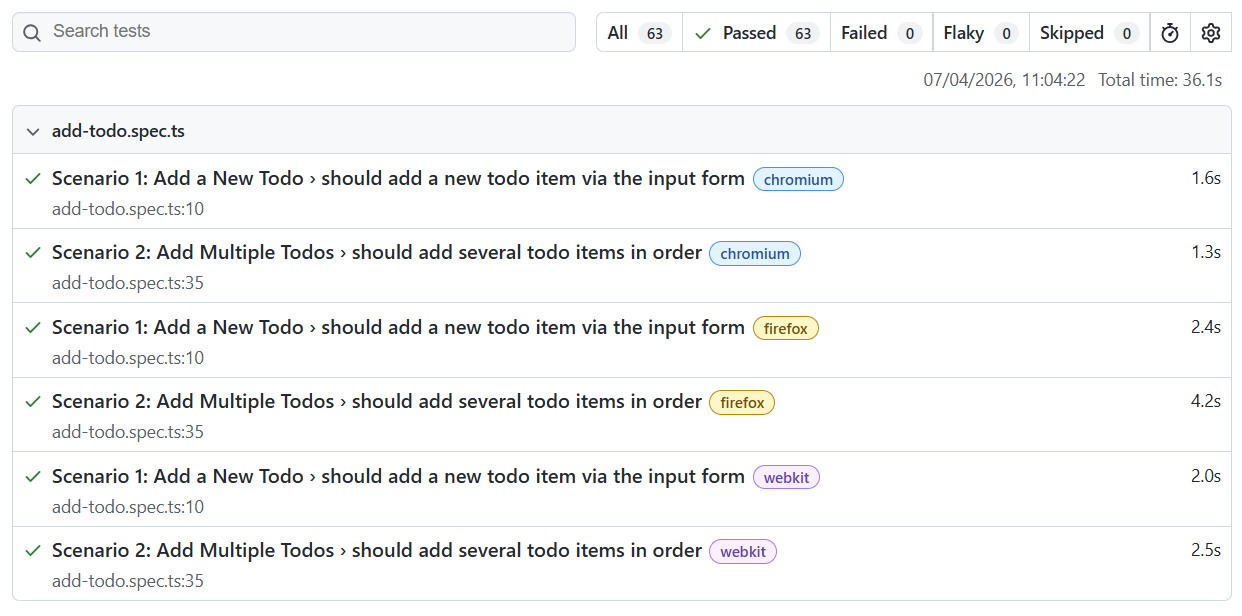 All 63 tests passing across three browsers