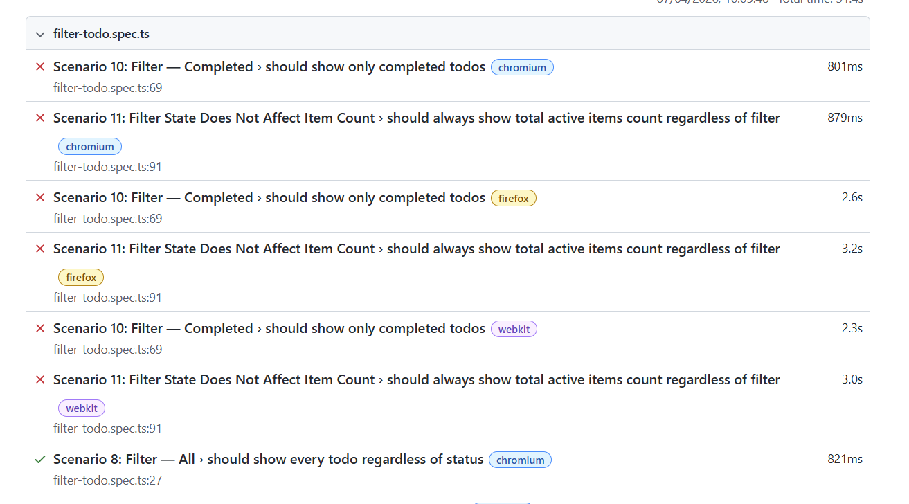 Failed test results showing Scenarios 10 and 11 failing across all three browsers