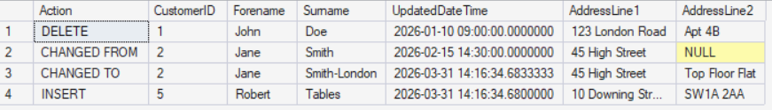 Difference report showing DELETE, CHANGED FROM, CHANGED TO and INSERT actions